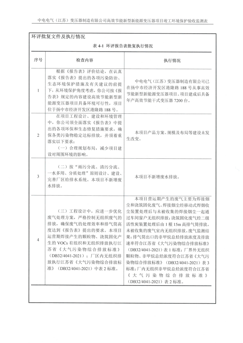 买球赛十大平台（江苏）变压器制造有限公司验收监测报告表_14.png